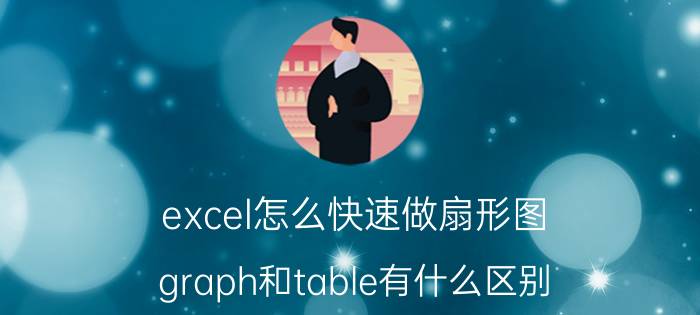 excel怎么快速做扇形图 graph和table有什么区别？